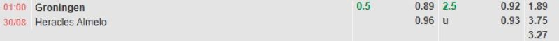 ti-le-keo-tran-groningen-vs-heracles